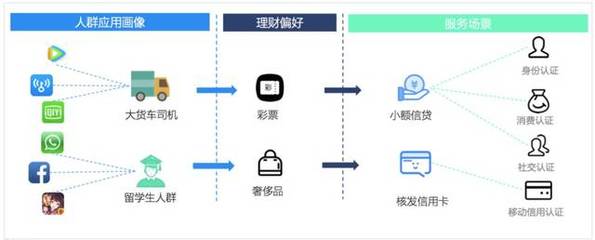 【重磅发布】2017年移动互联网行业发展报告 全景解析与未来趋势